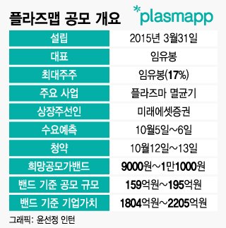220928_Plasmapp_2.jpg