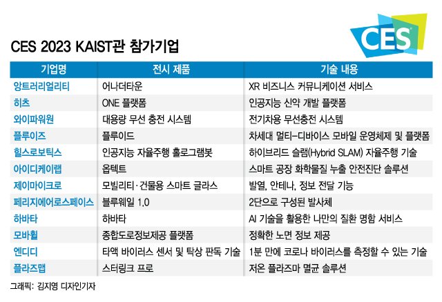 KAIST_group.jpg